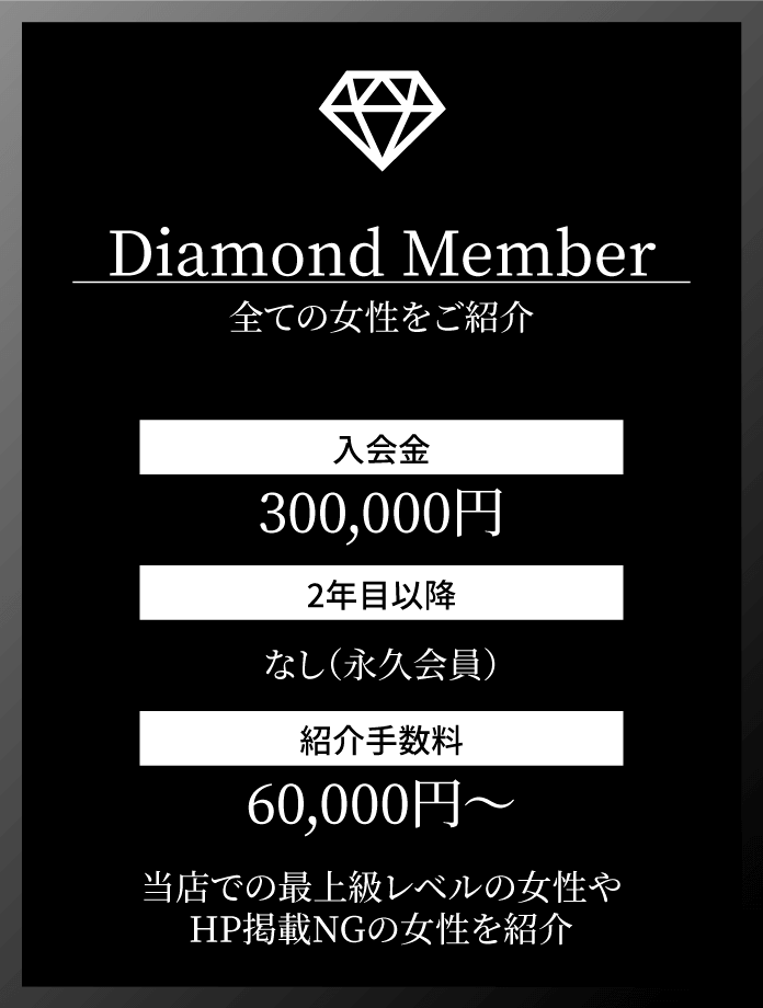 Diamond Member